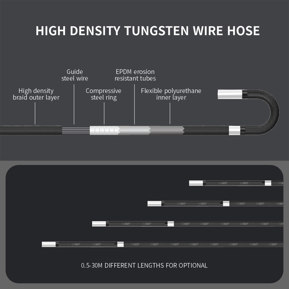 6-мм промышленный эндоскоп для – обзор и цена Endoscope Inspection Camera